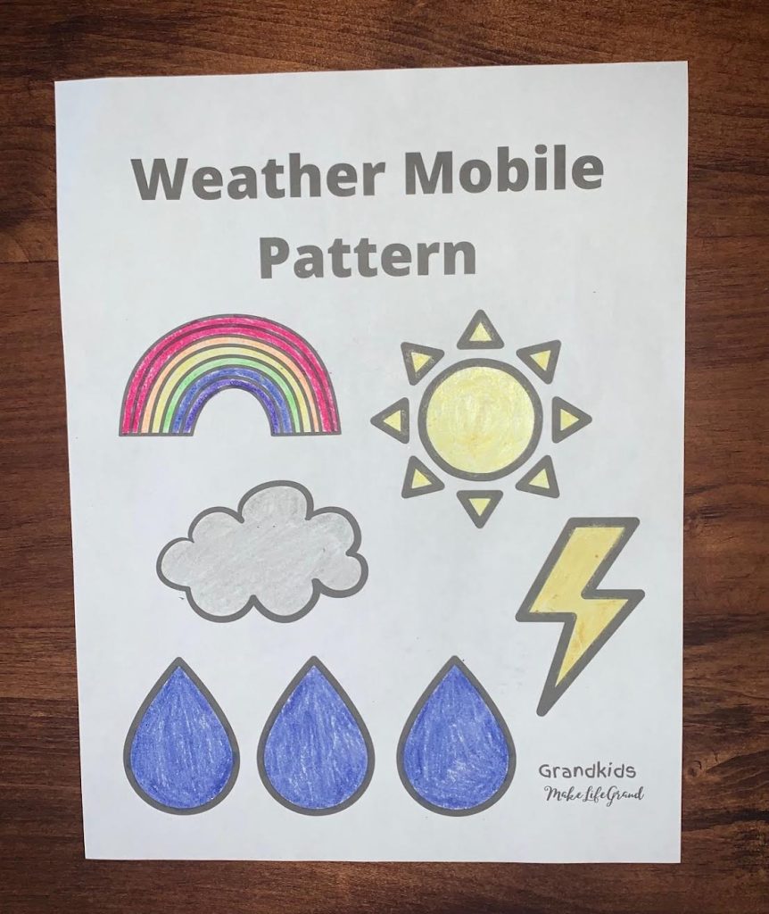 coloring page of weather symbols turned into a mobile